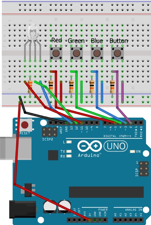 Diagram of connections for MulticolorLED
