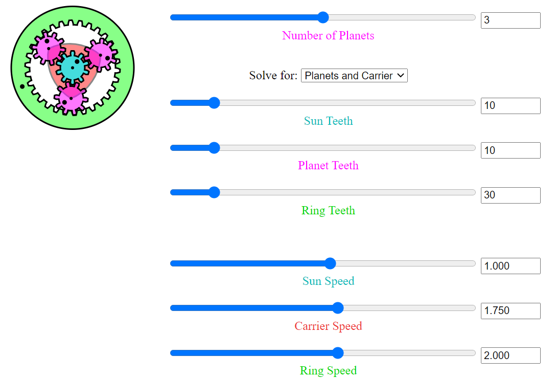 Planetväxellåda med förhållande 1:2
